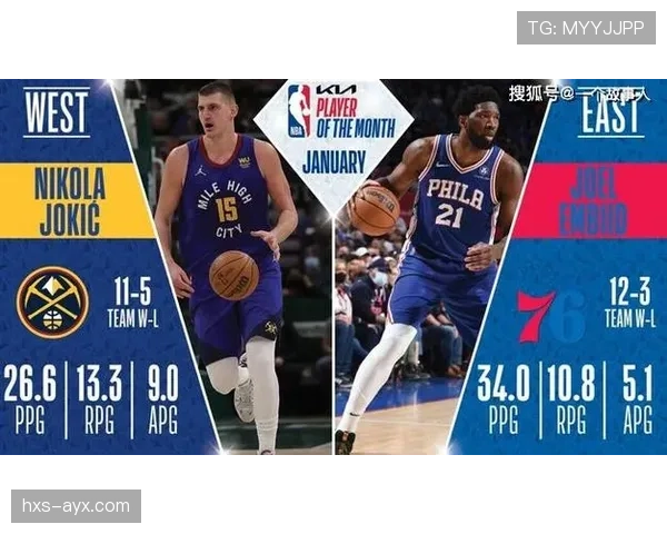 艾弗森突破单打主导得分对比约基奇得分结构差异