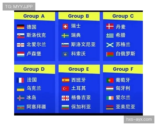 2026世界杯为什么这样分组排名